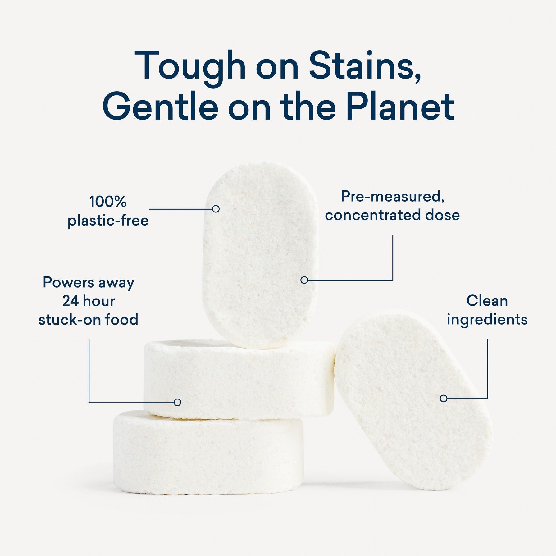 Blueland Dishwasher Detergent Starter Set - Image 11